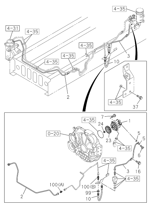 Partial Engine